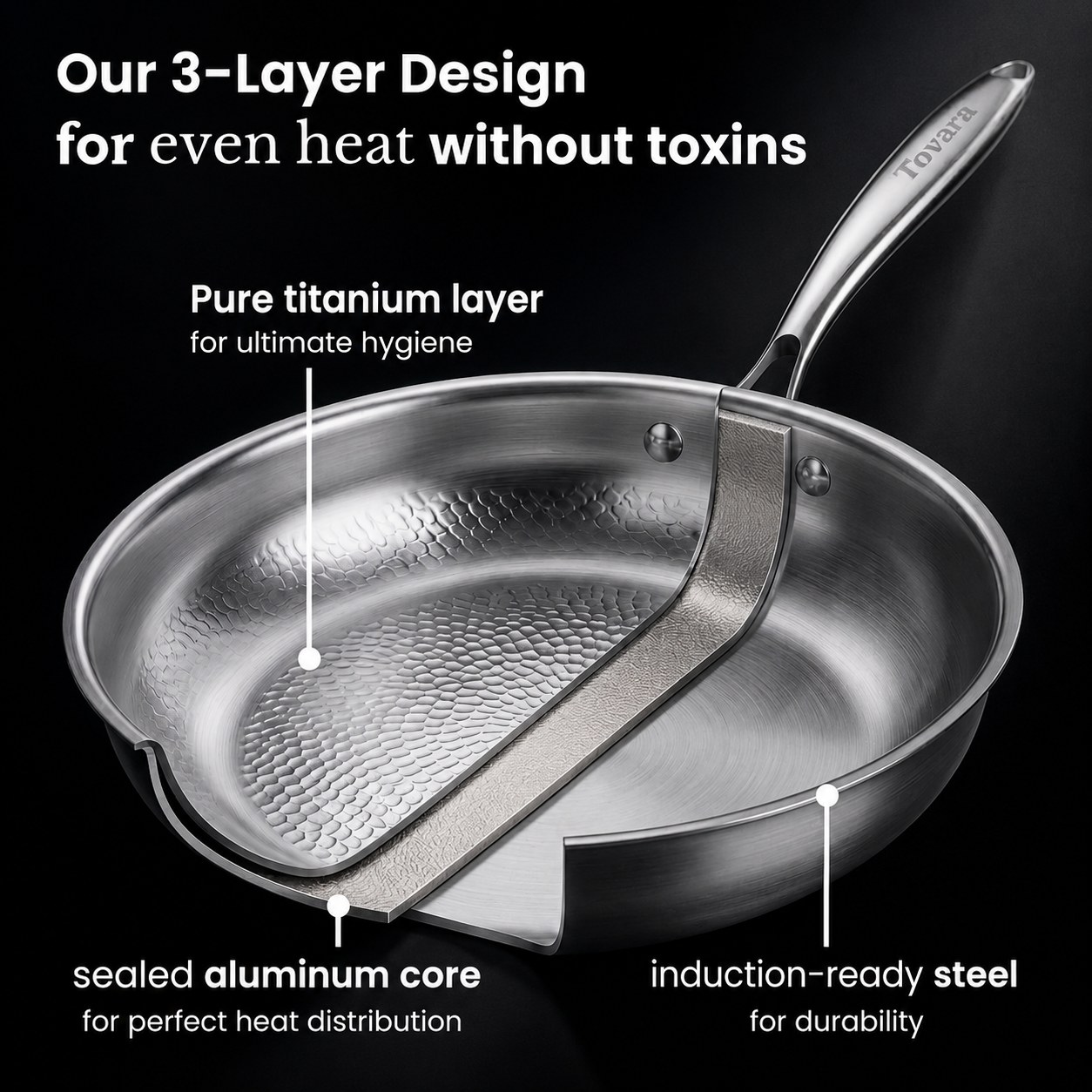 3-layer build of the TitaniumPro™ Pan